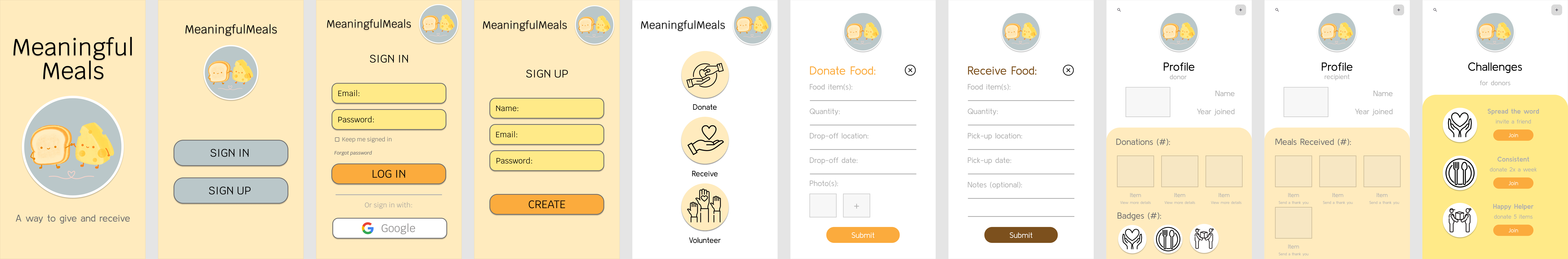 A layout design of my app.